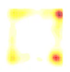 novel object test data