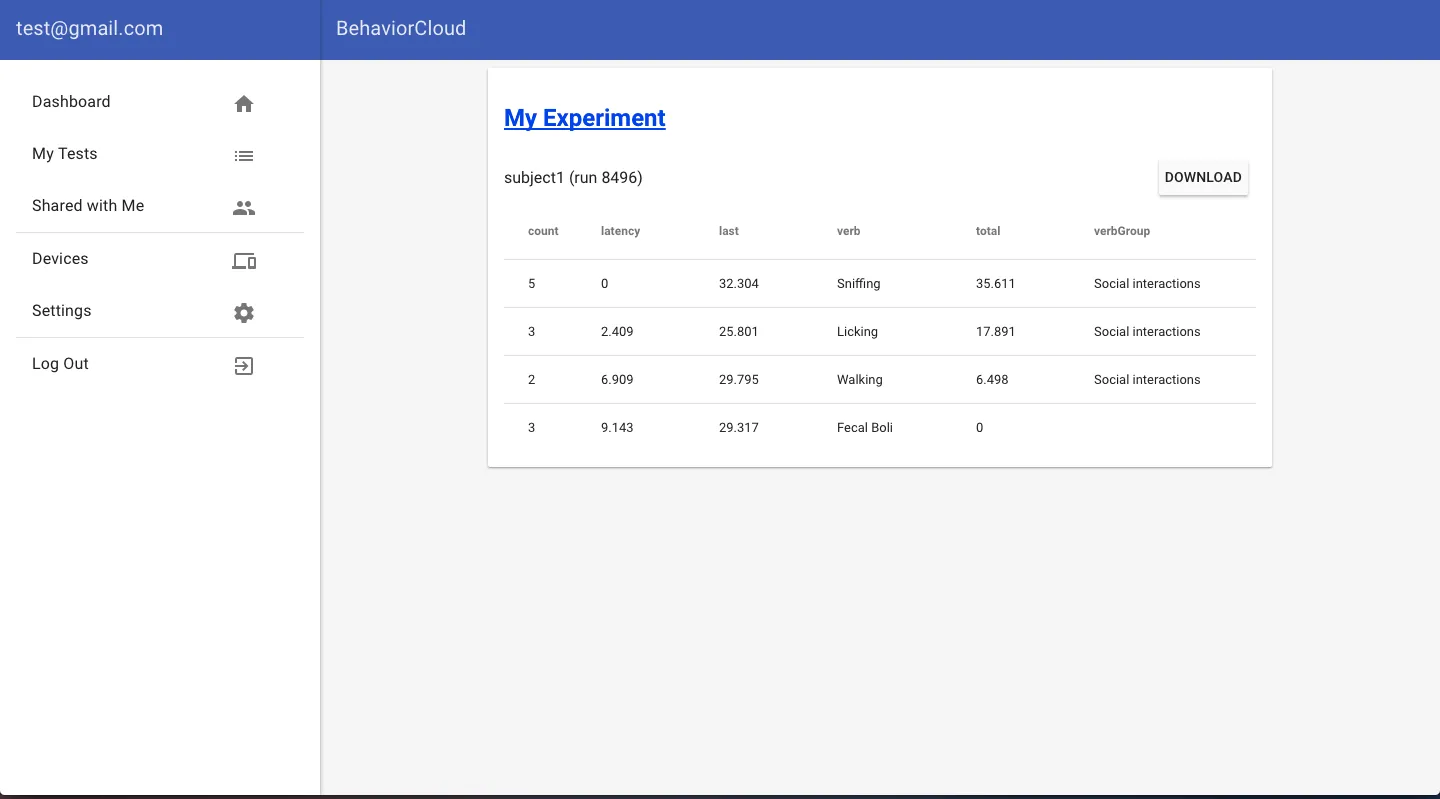 CBehavior data